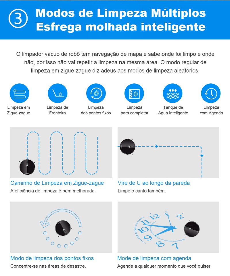 Robô Aspirador de Pó Inteligente – Limpeza Fácil